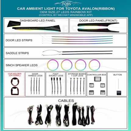 Підсвітка салону FORS.auto Ribbon для Toyota Avalon з 27 LED