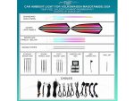 Підсвітка салону FORS.auto для Volkswagen Magotan B9 2024 (Dynamic Rainbow Kit)-24 LEDs