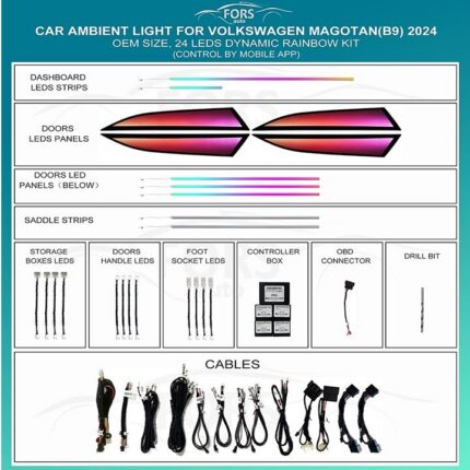 Підсвітка салону FORS.auto для Volkswagen Magotan B9 2024 (Dynamic Rainbow Kit)-24 LEDs