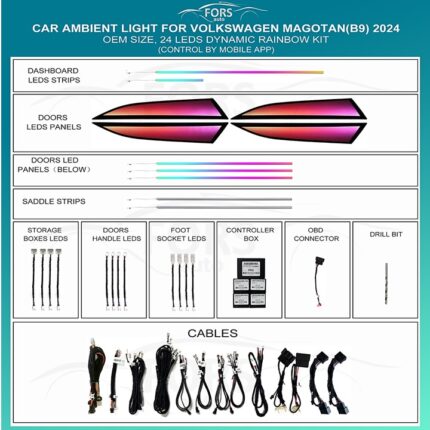 Підсвітка салону FORS.auto для Volkswagen Magotan B9 2024 (Dynamic Rainbow Kit)-24 LEDs