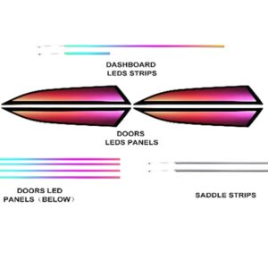 Підсвітка салону FORS.auto для Volkswagen Magotan B9 2024 (Dynamic Rainbow Kit)-24 LEDs - 1