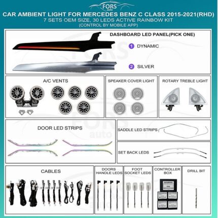 Підсвітка салону FORS.auto для Mercedes-Benz C-Class 2015-2021 (Active Rainbow RHD)