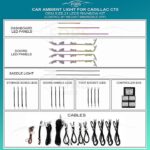 Підсвітка салону FORS.auto для Cadillac CT5 (Ambient Light)-21 LEDs