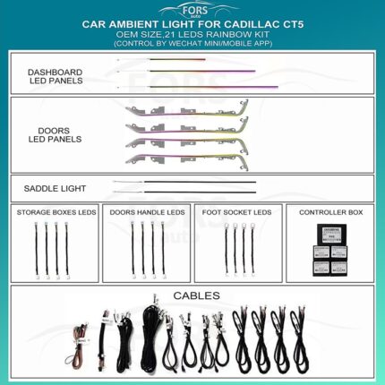 Підсвітка салону FORS.auto для Cadillac CT5 (Ambient Light)-21 LEDs