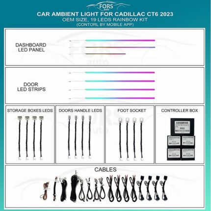 Підсвітка салону Cadillac CT6 FORS.auto Rainbow Kit