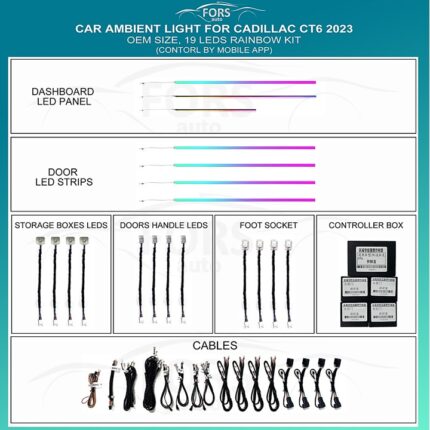 Підсвітка салону Cadillac CT6 FORS.auto Rainbow Kit