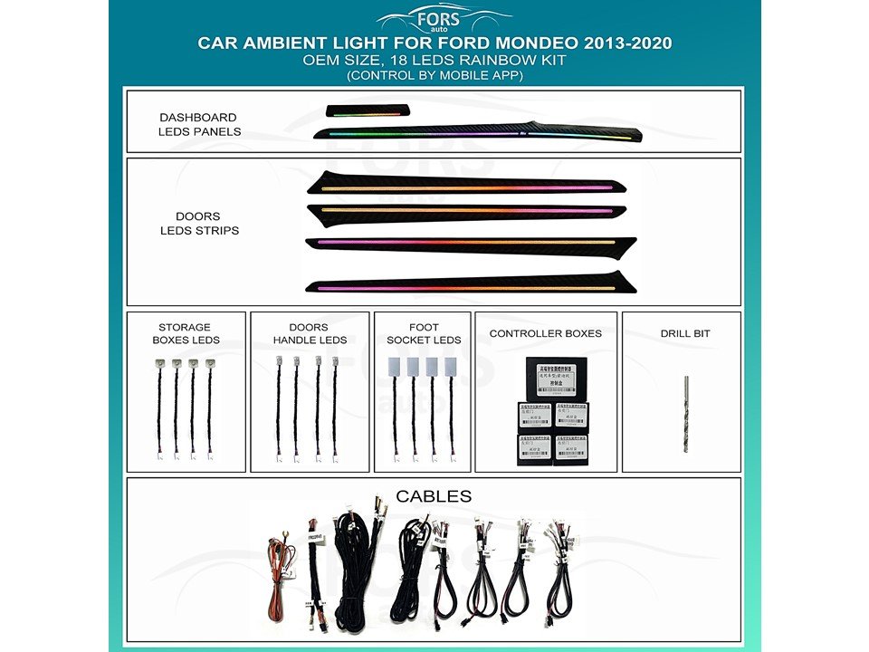 Підсвітка салону FORS.auto для Ford Mondeo 2013-2020 (Rainbow Kit)-18 LEDs Підсвітка салону Ford Mondeo