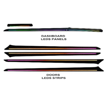 Підсвітка салону FORS.auto Rainbow Kit для Ford Mondeo в інтер'єрі