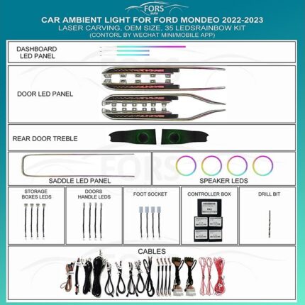 Підсвітка салону FORS.auto для Ford Mondeo 2022-2023 (Laser Carving)-35 LEDs