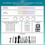 Підсвітка салону FORS.auto для Ford Mustang Mach-E (Rainbow Kit)