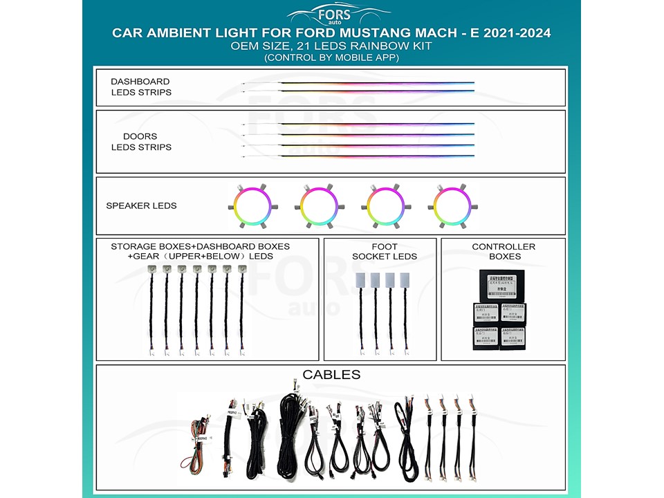Підсвітка салону FORS.auto для Ford Mustang Mach-E 2021-2024 (Rainbow Kit)-21 LEDs Підсвітка салону Ford Mustang Mach E