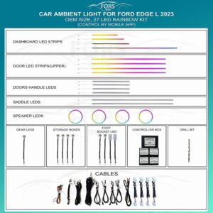 Підсвітка салону FORS.auto для Ford Edge L 2023 (Rainbow Kit)-27 LEDs
