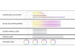 Підсвітка салону FORS.auto для Ford Edge L 2023 (Rainbow Kit)-27 LEDs