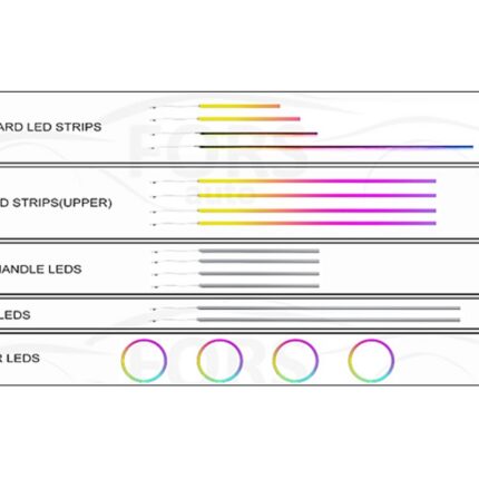 Підсвітка салону FORS.auto для Ford Edge L 2023 (Rainbow Kit)-27 LEDs