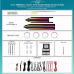 Підсвітка салону FORS.auto для Ford Ranger 2023-2024 (Dynamic Rainbow Kit)-19 LEDs