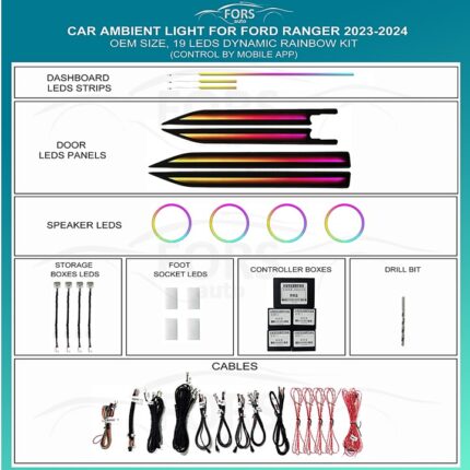 Підсвітка салону FORS.auto для Ford Ranger 2023-2024 (Dynamic Rainbow Kit)-19 LEDs