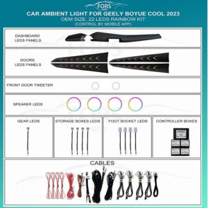 Підсвітка салону FORS.auto для Geely Boyue Cool 2023 (Rainbow Kit)