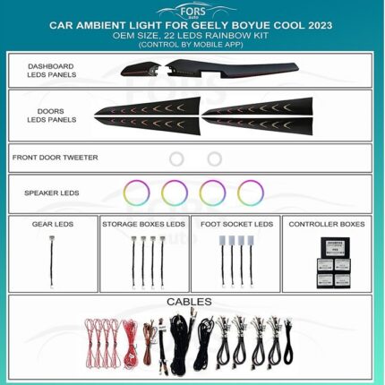 Підсвітка салону FORS.auto для Geely Boyue Cool 2023 (Rainbow Kit)