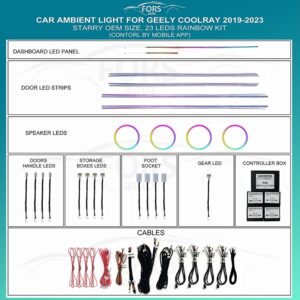 Підсвітка салону Geely Coolray FORS.auto Rainbow Kit