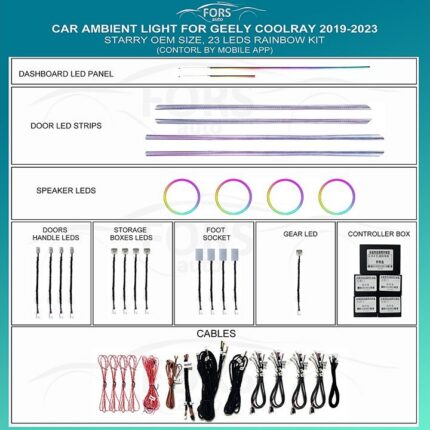 Підсвітка салону Geely Coolray FORS.auto Rainbow Kit