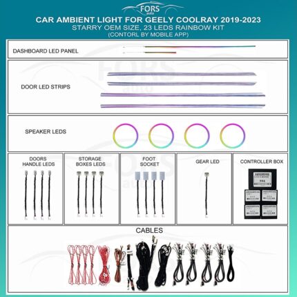 Підсвітка салону Geely Coolray FORS.auto Rainbow Kit