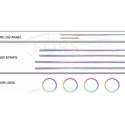 Підсвітка салону Geely Coolray Rainbow Kit - додаткові фото