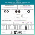 Підсвітка салону FORS.auto для Geely E8 Galaxy 2024 (Rainbow Kit)-34 LEDs