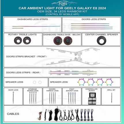 Підсвітка салону FORS.auto для Geely E8 Galaxy 2024 (Rainbow Kit)-34 LEDs