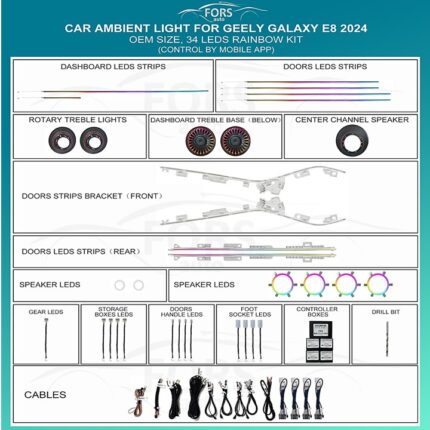 Підсвітка салону FORS.auto для Geely E8 Galaxy 2024 (Rainbow Kit)-34 LEDs