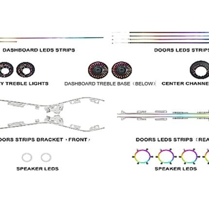 Підсвітка салону FORS.auto для Geely E8 Galaxy 2024 (Rainbow Kit)-34 LEDs - 1
