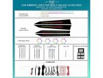 Підсвітка салону FORS.auto для Geely L6 Galaxy 2023-2024 (Rainbow Kit)-24 LEDs