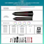Підсвітка салону FORS.auto для Geely L6 Galaxy 2023-2024 (Rainbow Kit)-24 LEDs