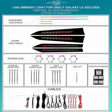 Підсвітка салону FORS.auto для Geely L6 Galaxy 2023-2024 (Rainbow Kit)-24 LEDs