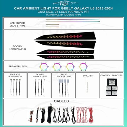 Підсвітка салону FORS.auto для Geely L6 Galaxy 2023-2024 (Rainbow Kit)-24 LEDs