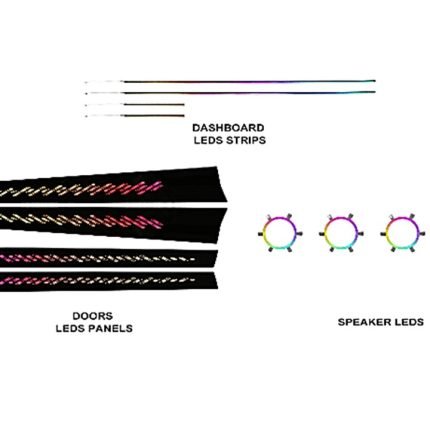 Підсвітка салону FORS.auto для Geely L6 Galaxy 2023-2024 (Rainbow Kit)-24 LEDs