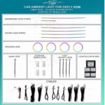 Підсвітка салону Geely Icon FORS.auto Rainbow Kit