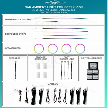 Підсвітка салону Geely Icon FORS.auto Rainbow Kit