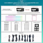Підсвітка салону FORS.auto для Honda Accord 2023 Rainbow Kit