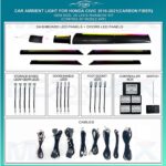 Підсвітка салону Honda Civic Carbon Fiber Rainbow Kit