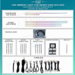 Підсвітка салону FORS.auto Infiniti QX50 Rainbow Kit