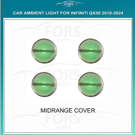 Підсвітка FORS.auto для Infiniti QX50 2018-2024 (Midrange Cover)