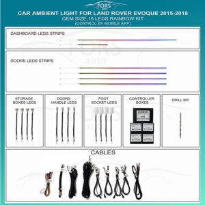 Підсвітка салону Land Rover Evoque FORS.auto Rainbow Kit