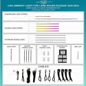 Підсвітка салону FORS.auto Rainbow Kit для Land Rover Evoque
