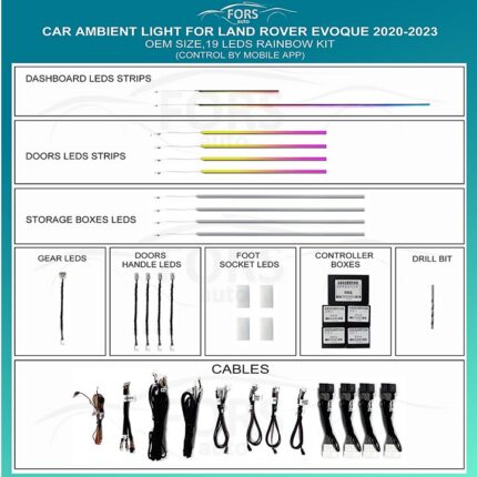 Підсвітка салону FORS.auto Rainbow Kit для Land Rover Evoque