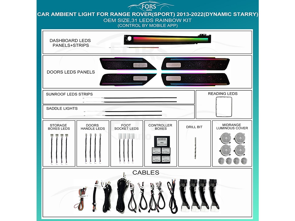 Підсвітка салону FORS.auto для Range Rover Sport 2013-2022 (Dynamic Starry)-31 LEDs Підсвітка салону Range Rover Sport