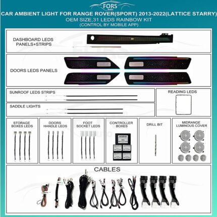 Підсвітка салону FORS.auto для Range Rover Sport 2013-2022