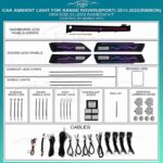 Підсвітка салону Range Rover Sport FORS.auto Ribbon