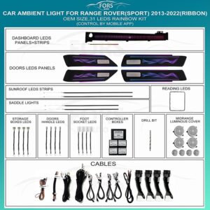 Підсвітка салону Range Rover Sport FORS.auto Ribbon