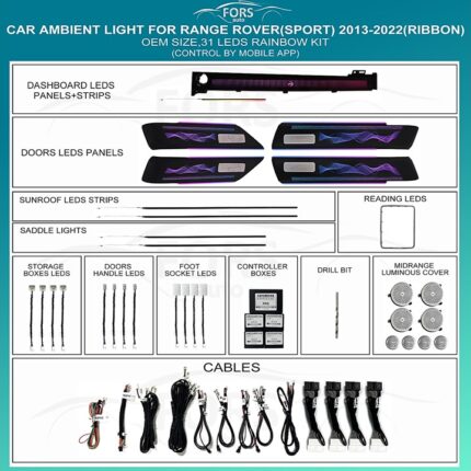 Підсвітка салону Range Rover Sport FORS.auto Ribbon