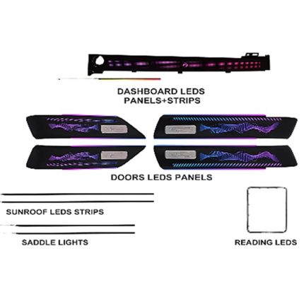 Підсвітка салону Range Rover Sport FORS.auto Ribbon – 1